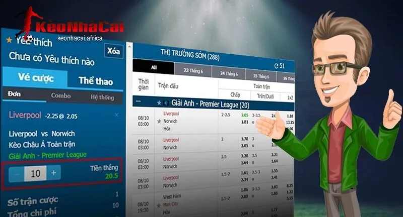loi ich khi hieu dung ty le keo la gi Lợi ích khi hiểu đúng tỷ lệ kèo là gì